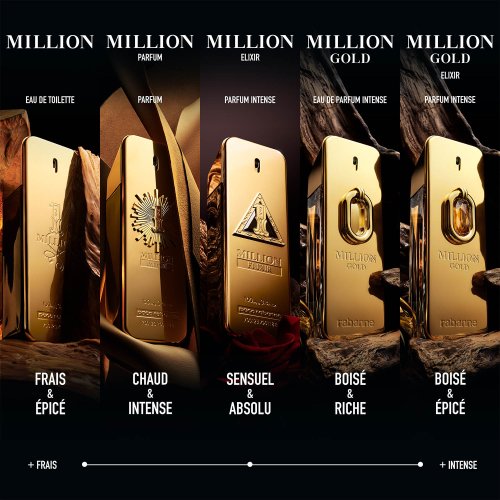 RABANNE PARFUM-Million Gold Elixir - Parfum Intense RABANNE PARFUM-Million Gold Elixir - Parfum Intense